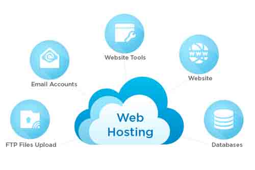 Web and Email Hosting